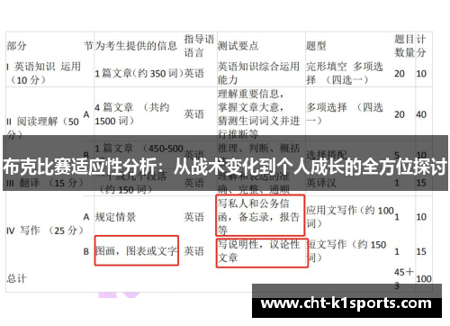 布克比赛适应性分析:从战术变化到个人成长的全方位探讨 布克比赛适应性分析:从战术变化到个人成长的全方位探讨