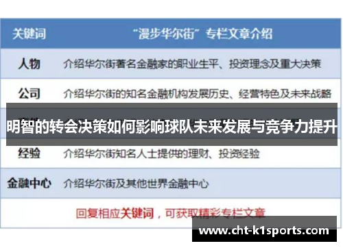 明智的转会决策如何影响球队未来发展与竞争力提升 明智的转会决策如何影响球队未来发展与竞争力提升