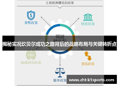 揭秘实况坎贝尔成功之路背后的战略布局与关键转折点 揭秘实况坎贝尔成功之路背后的战略布局与关键转折点