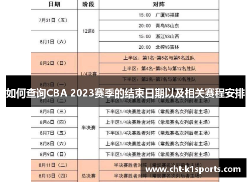 如何查询CBA 2023赛季的结束日期以及相关赛程安排 如何查询CBA 2023赛季的结束日期以及相关赛程安排