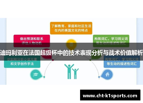 迪玛利亚在法国超级杯中的技术表现分析与战术价值解析