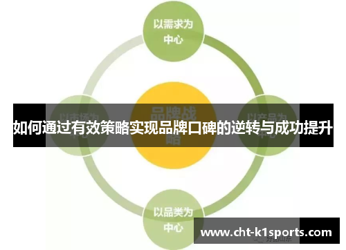 如何通过有效策略实现品牌口碑的逆转与成功提升