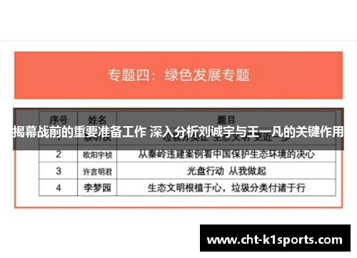揭幕战前的重要准备工作 深入分析刘诚宇与王一凡的关键作用