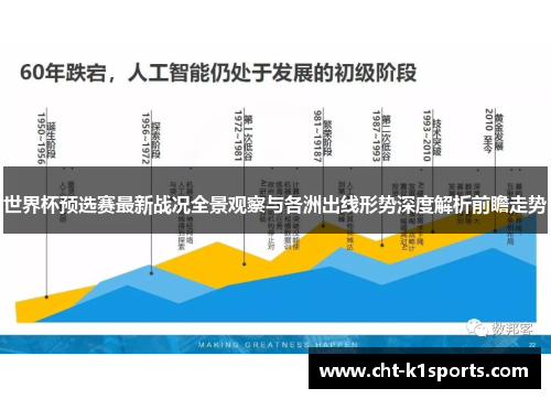 世界杯预选赛最新战况全景观察与各洲出线形势深度解析前瞻走势