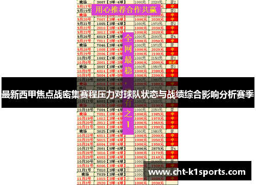最新西甲焦点战密集赛程压力对球队状态与战绩综合影响分析赛季 最新西甲焦点战密集赛程压力对球队状态与战绩综合影响分析赛季