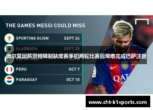 奥尔莫因薪资帽限制缺席赛季初两轮比赛后艰难完成巴萨注册