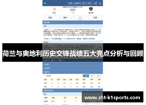 荷兰与奥地利历史交锋战绩五大亮点分析与回顾